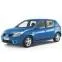 EVA DYWANIKІ DO Renault Sandero (B90) Htb 2007-2012